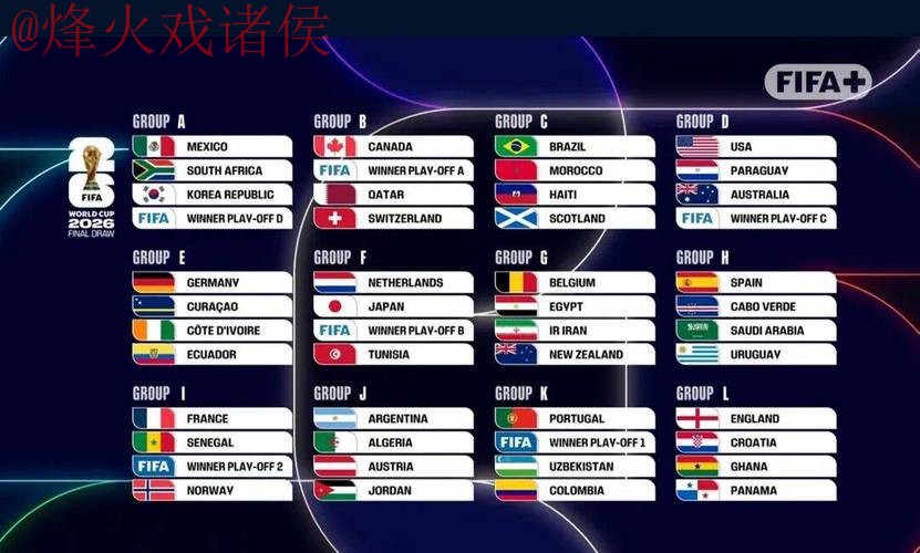 2026世界杯比分在线