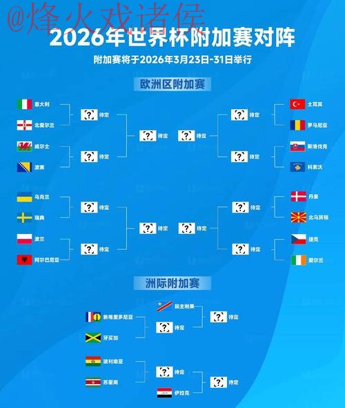 世界杯下注官网热门