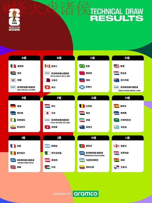 2026世界杯外围开户官方 2026世界杯外围开户官方